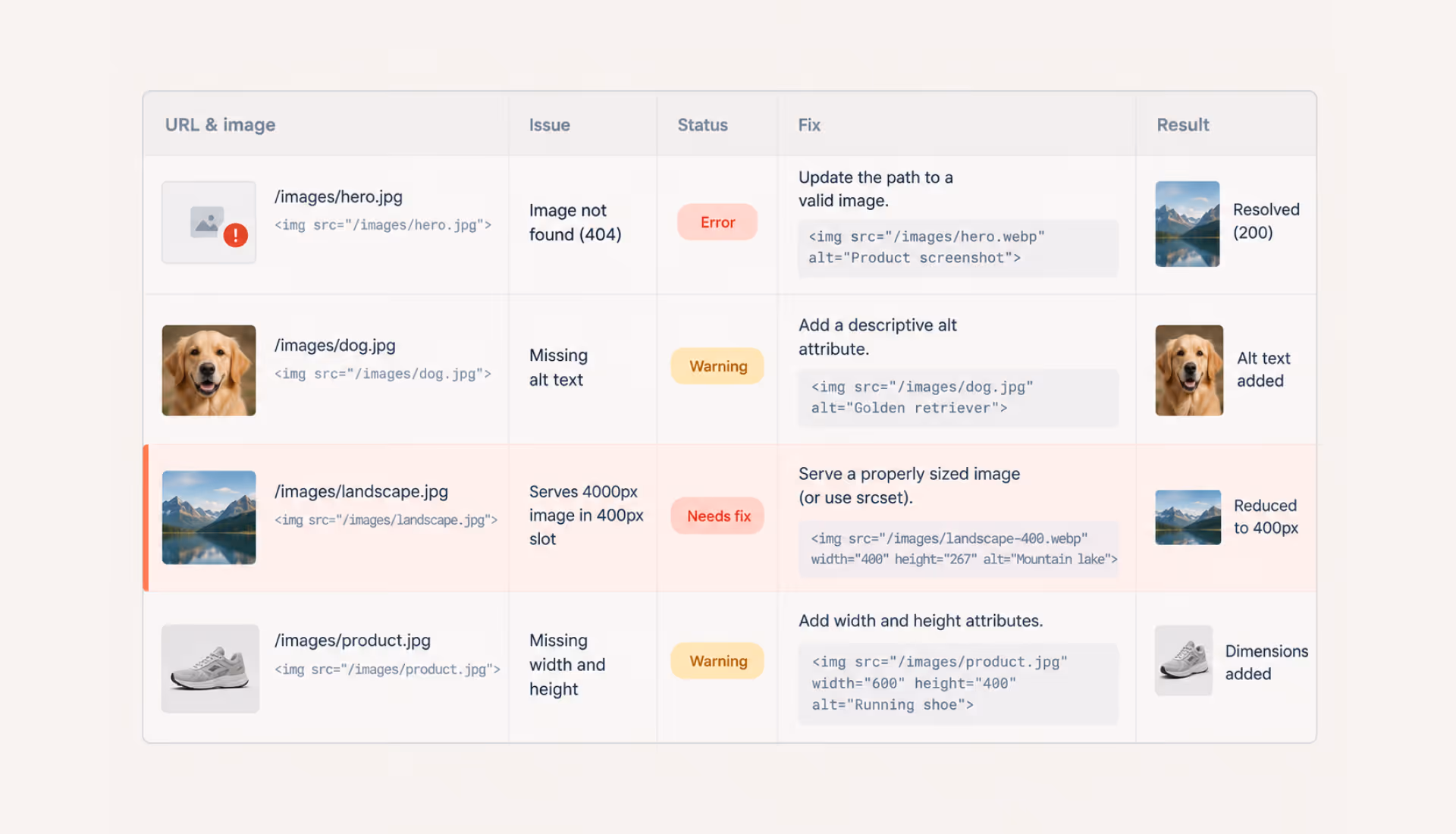 Image SEO audit issues and fixes