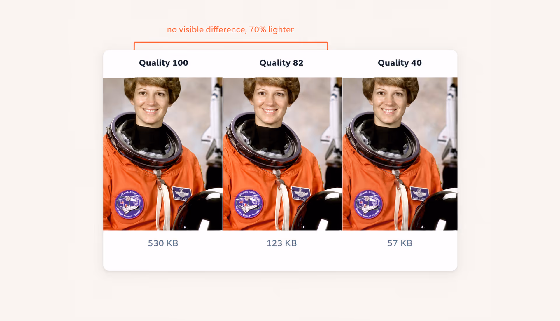 Image compression for web performance