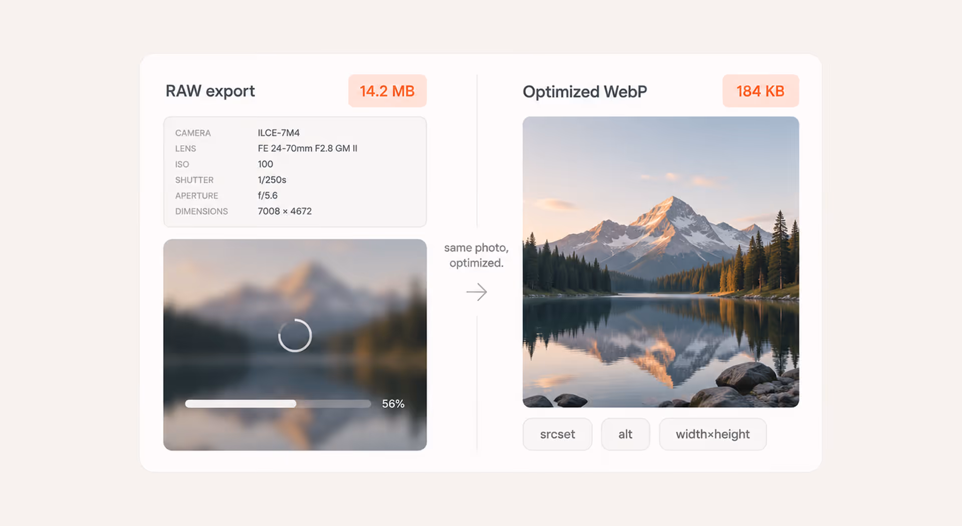 Image compression for SEO with optimized WebP