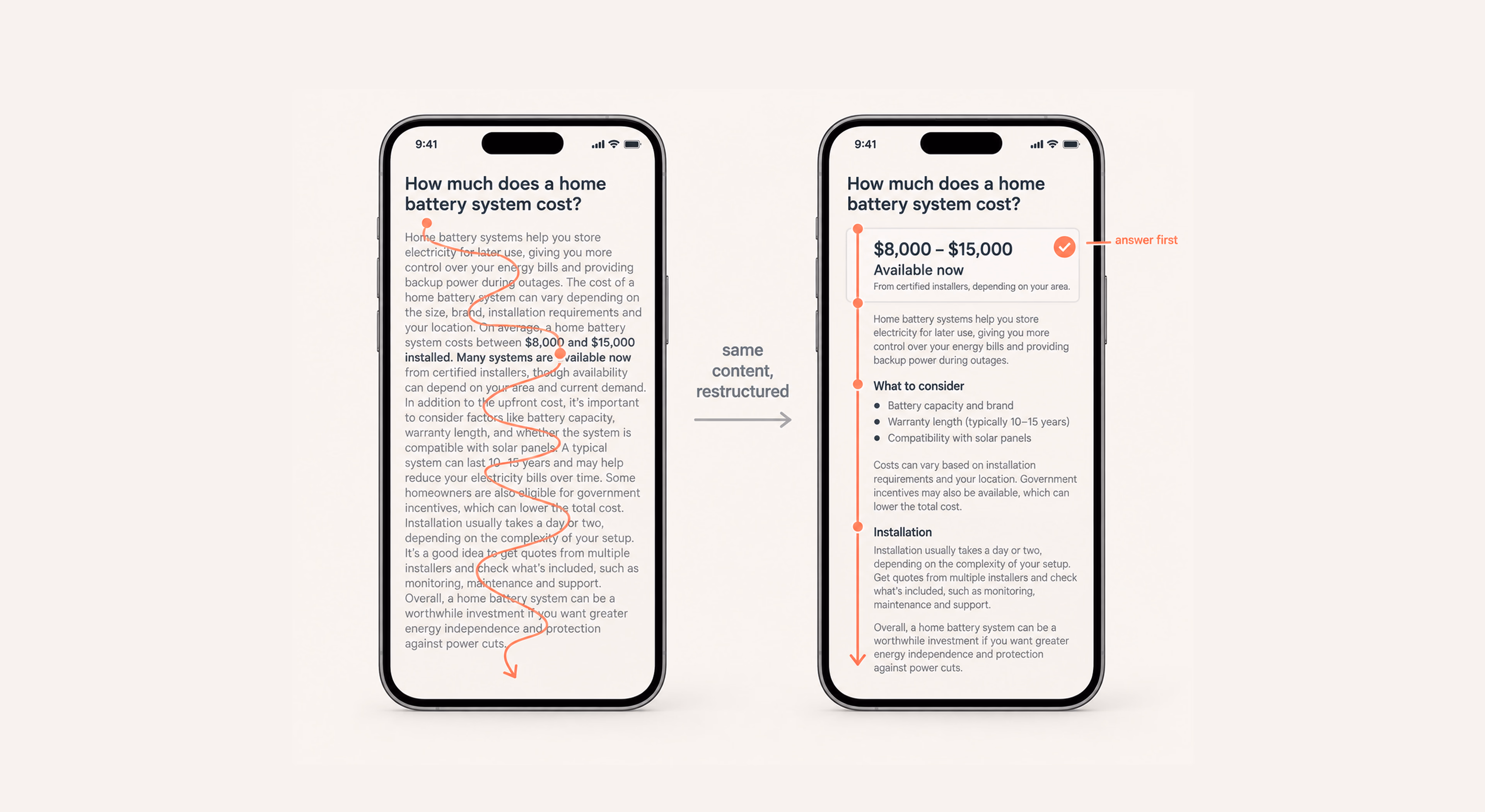 Clear layouts make mobile content easier to scan