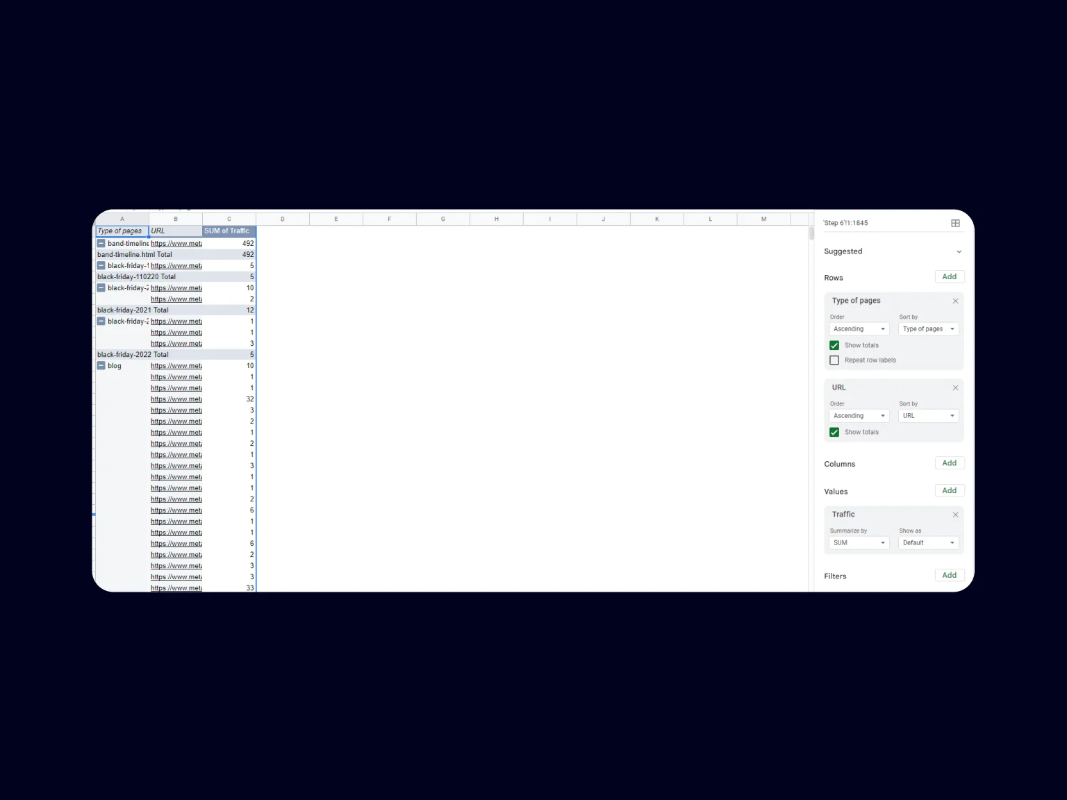 By specifying the correct Rows and Values for the Pivot table, we will get what we want