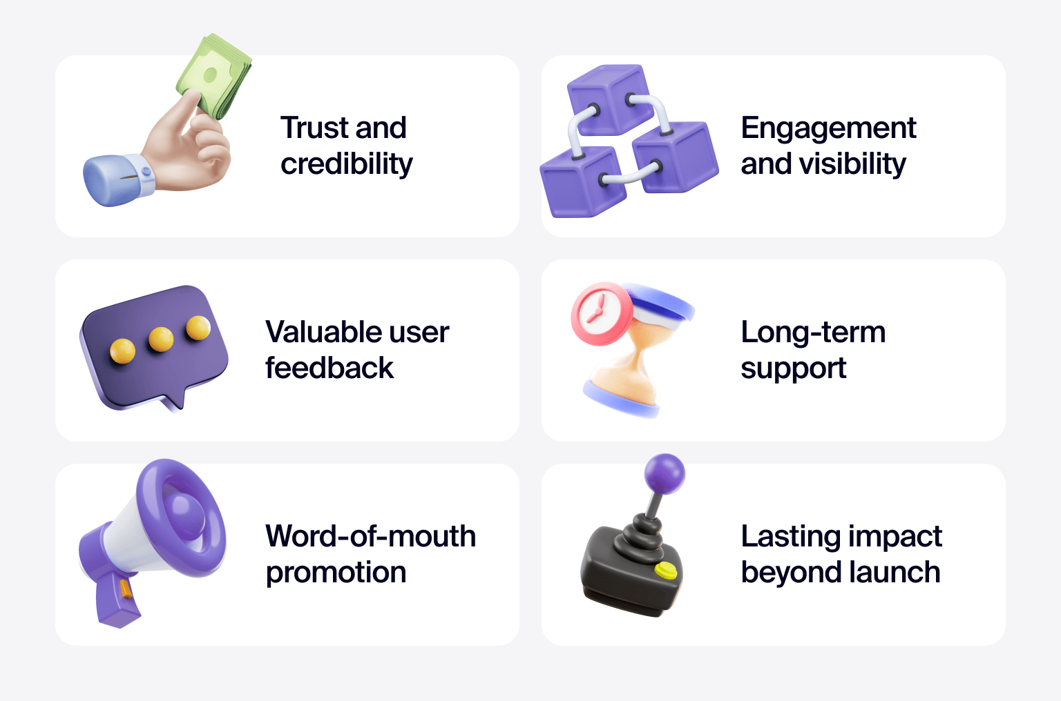 The right audience on Product Hunt delivers valuable benefits