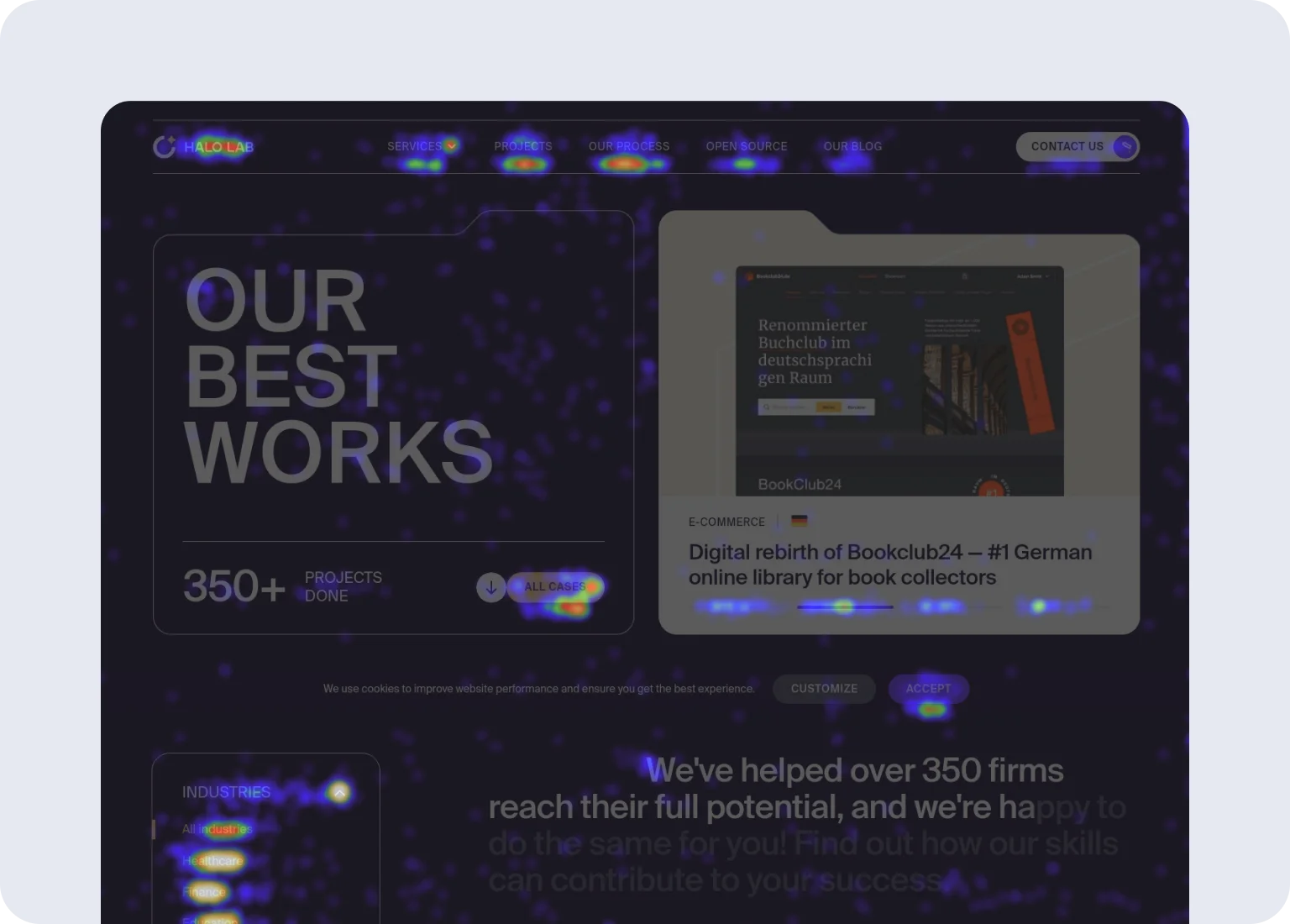 Hitmaps help you understand the users better