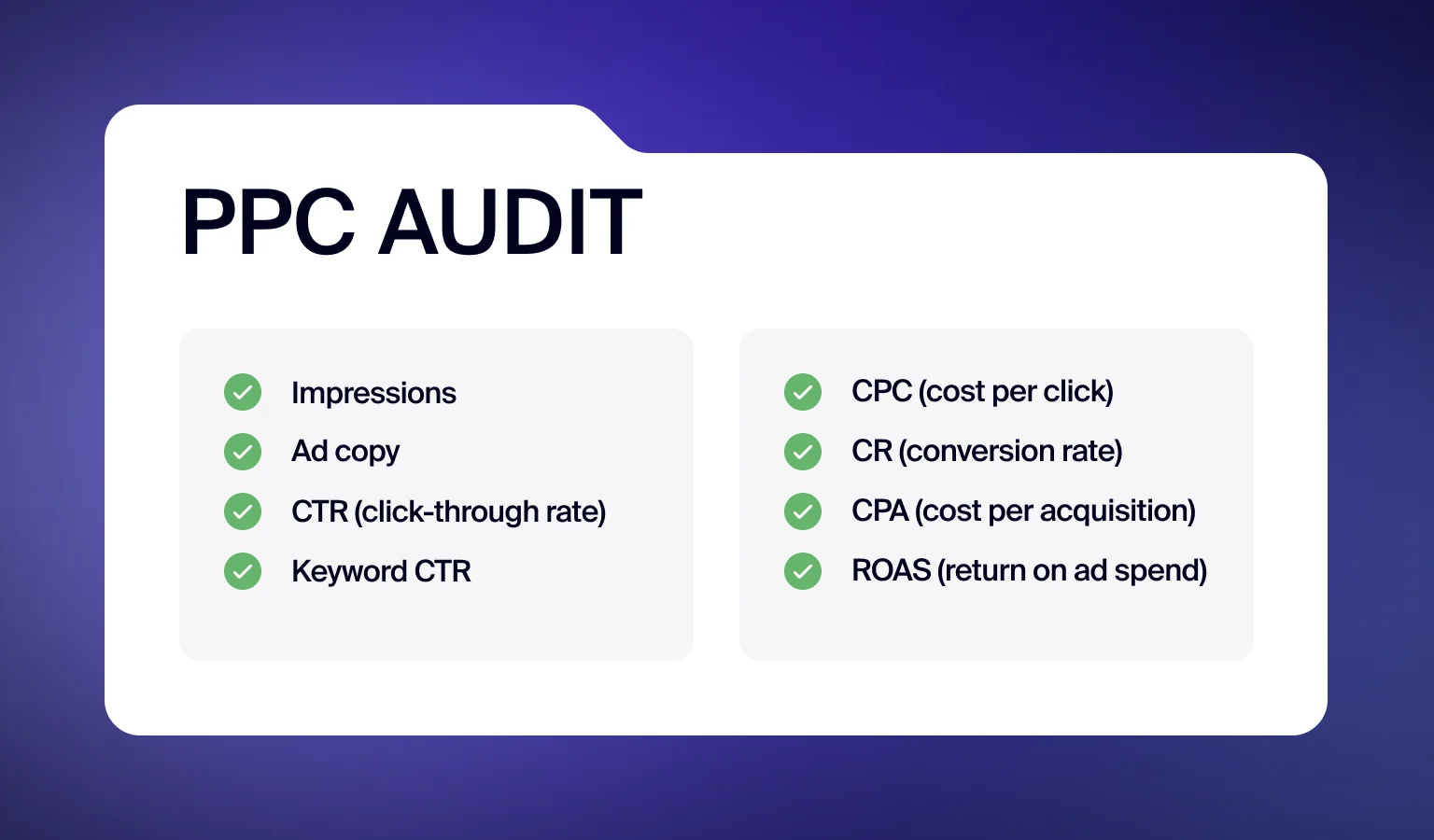 PPC audit insights can increase your ROAS