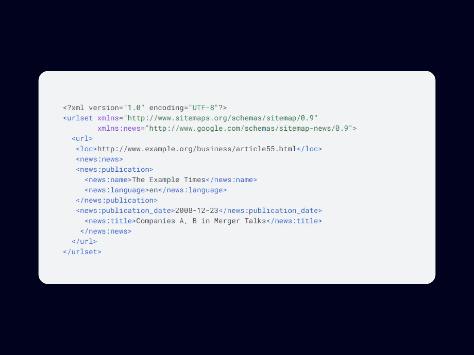 An example of a Sitemap file for Google News