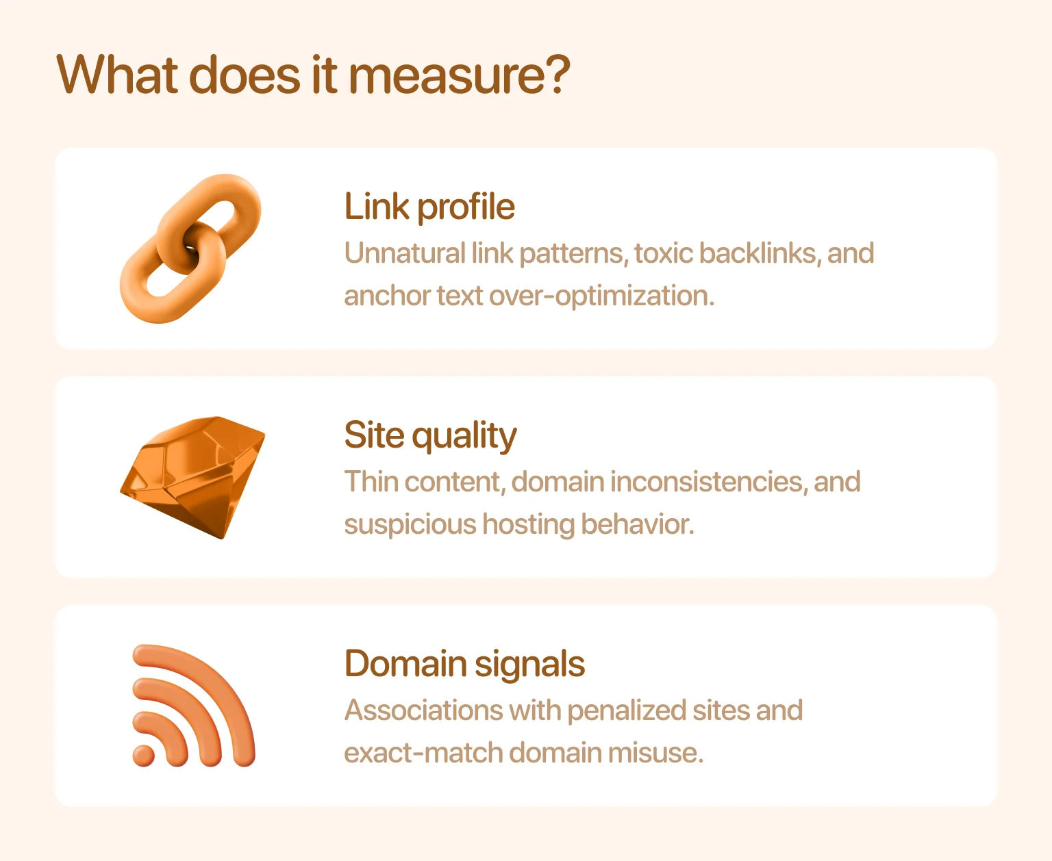 Spam score indicates link health and protects brand reputation