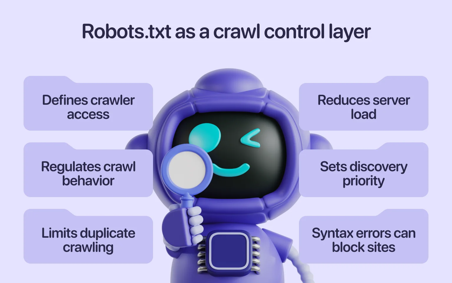 Robots.txt rules define crawl access, priority, and site safety