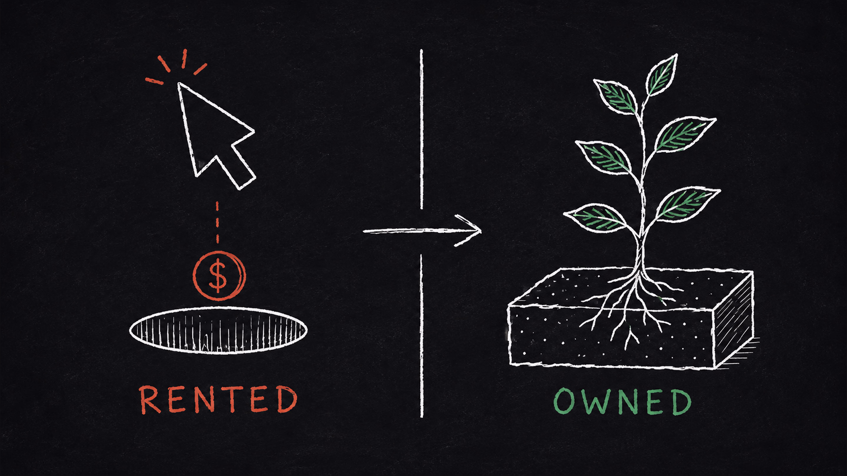 Organic traffic builds value; paid traffic bills you for it