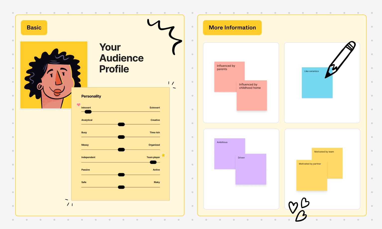 Successful products start with audience clarity