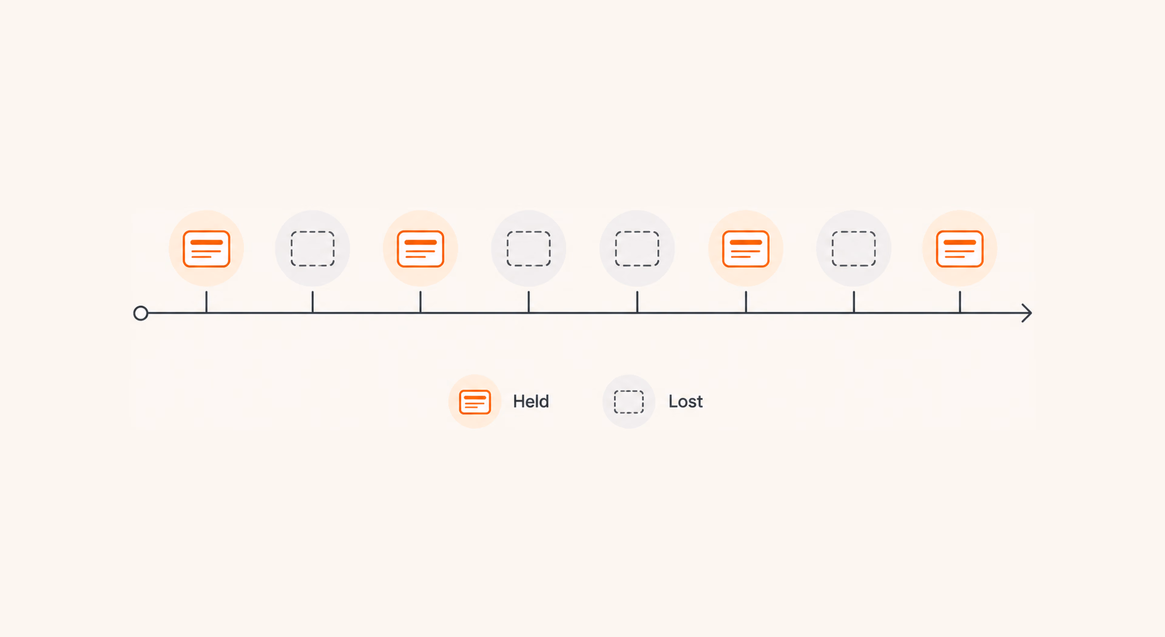 A snippet flickering in and out signals a page to fix
