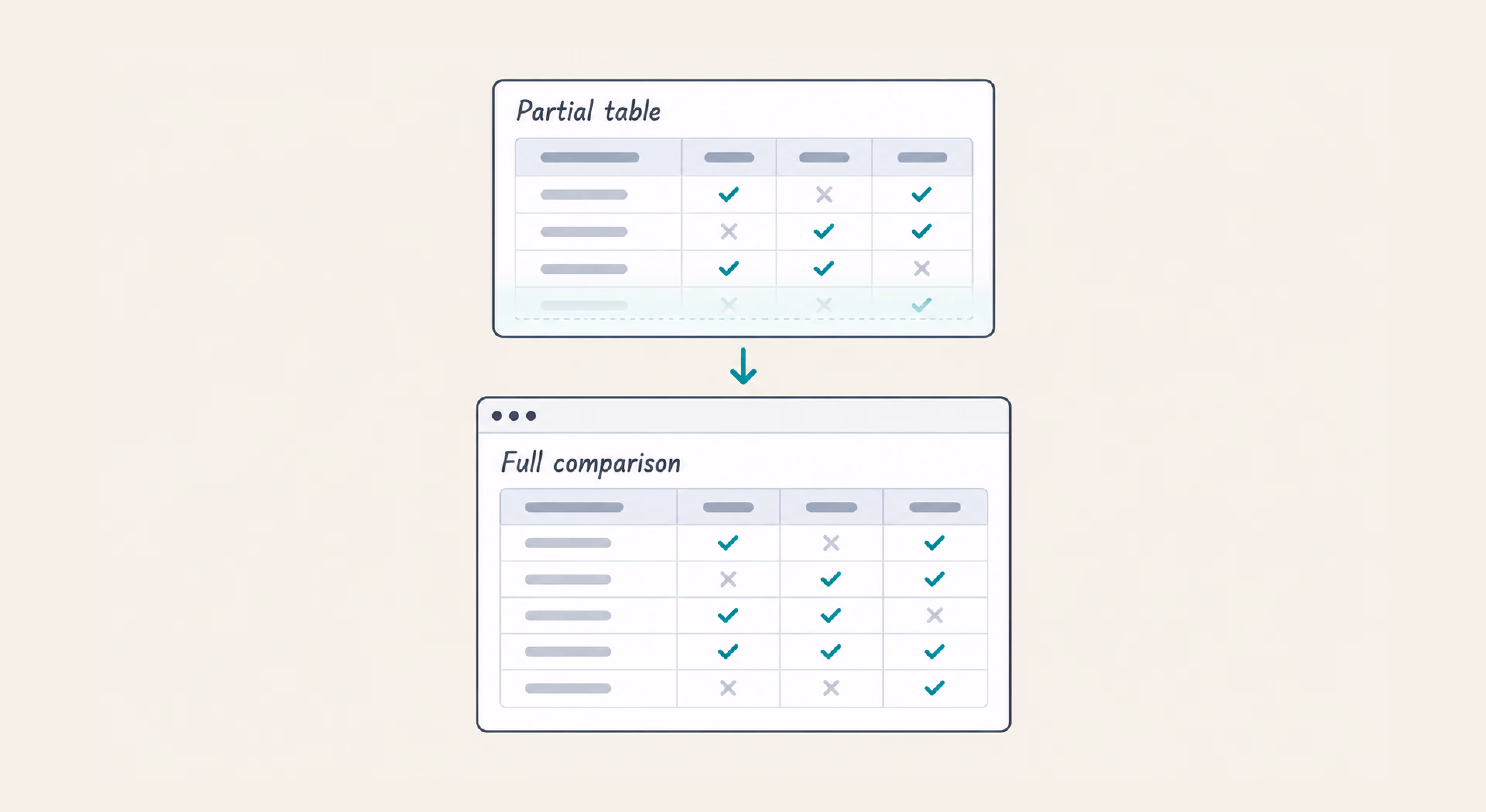 A partial table proves the data and leaves a reason to click