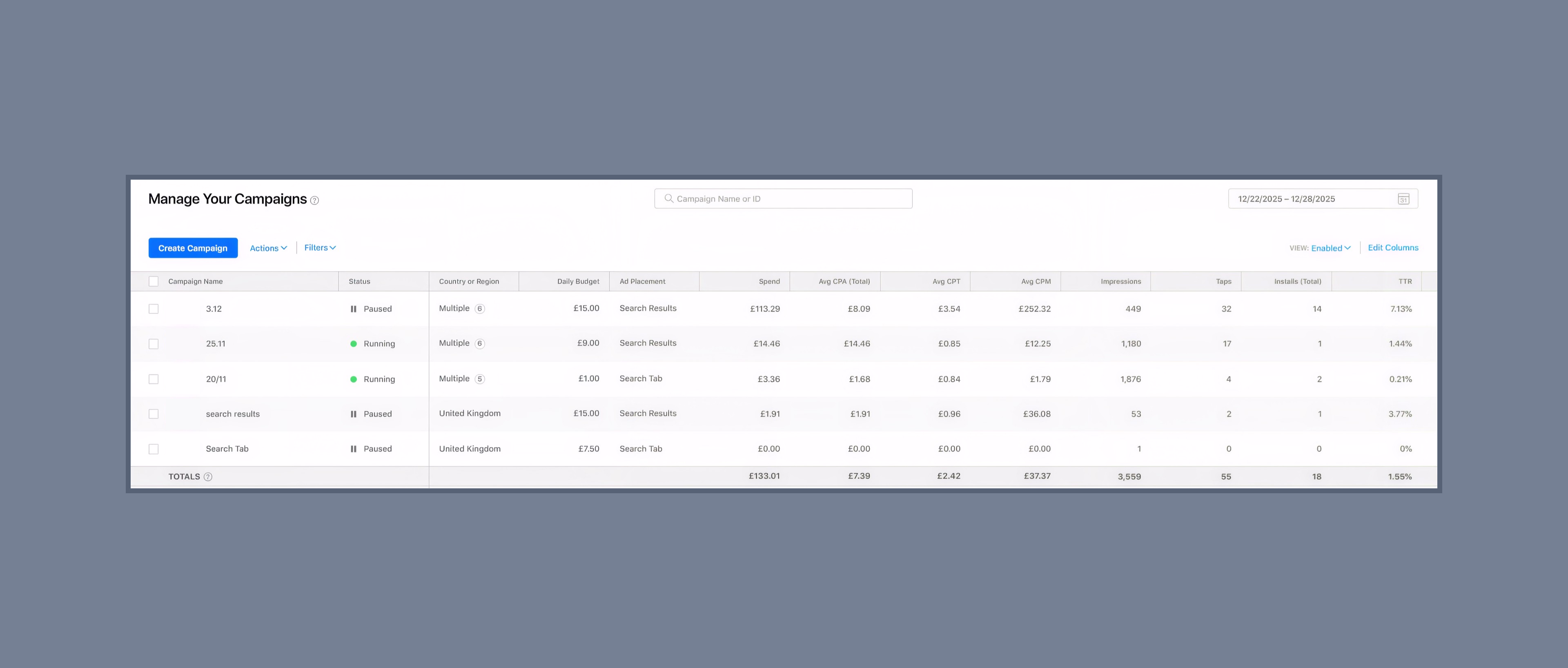 By late December, 18 installs at £7.39 each