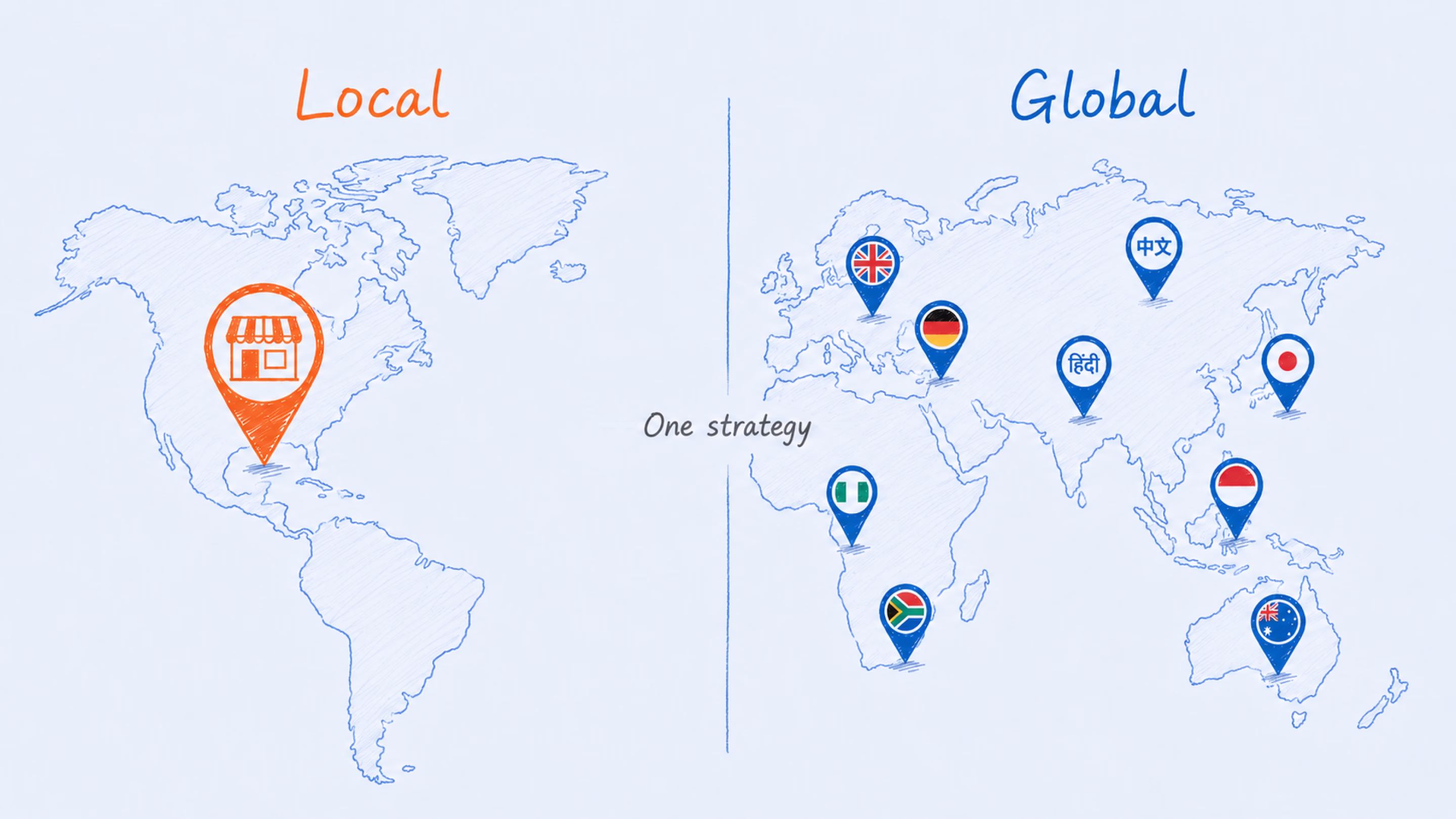 Local and global SEO require fundamentally different setups