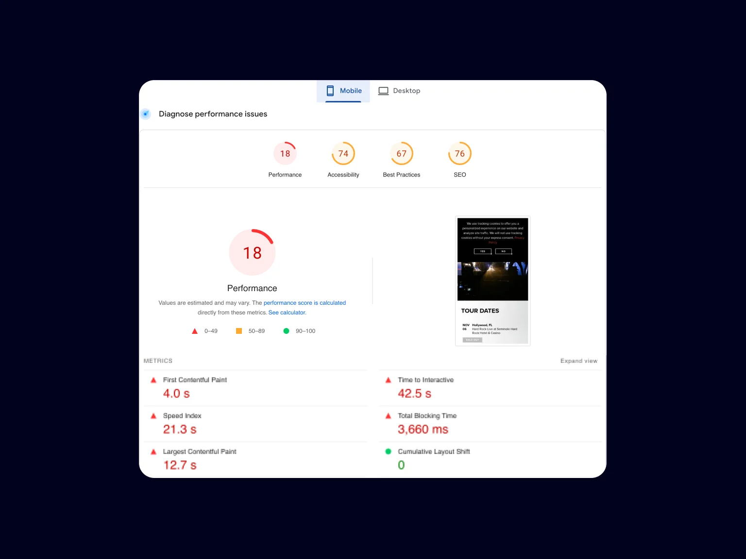PageSpeed Insights will show the overall score and also highlight which areas need to be improved