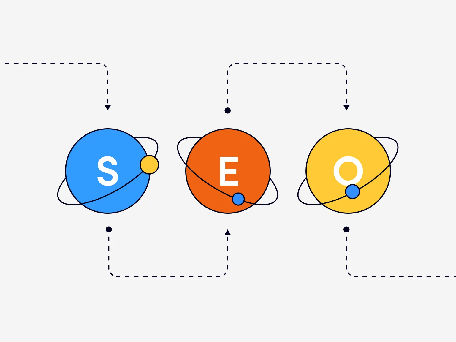 It aims to improve your website's position in search results pages