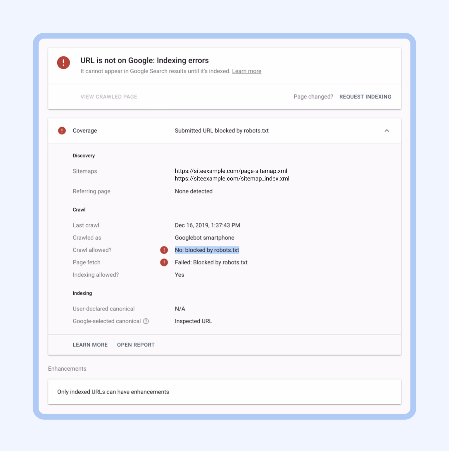 Incorrect robots.txt settings may block Google from crawling