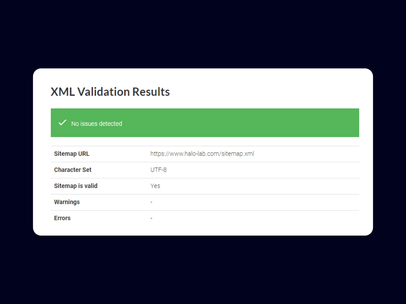 The result of checking the Sitemap with the validator