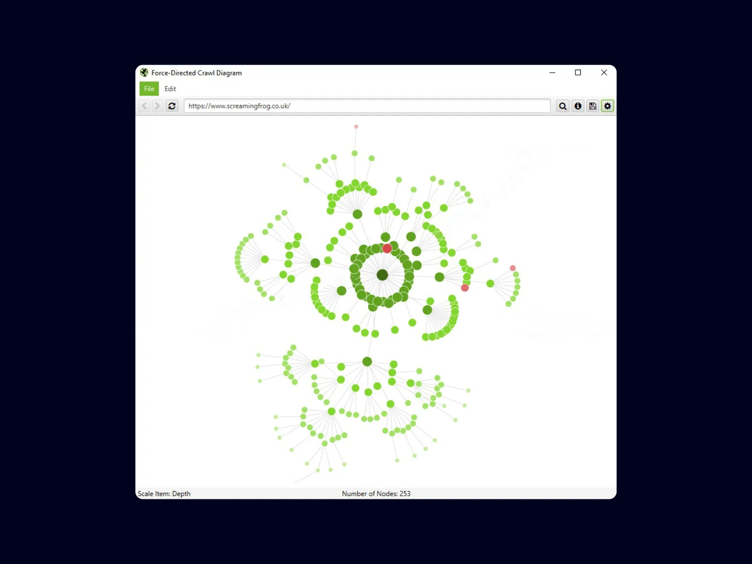 Visualization tools can help find flaws in the structure of your future site
