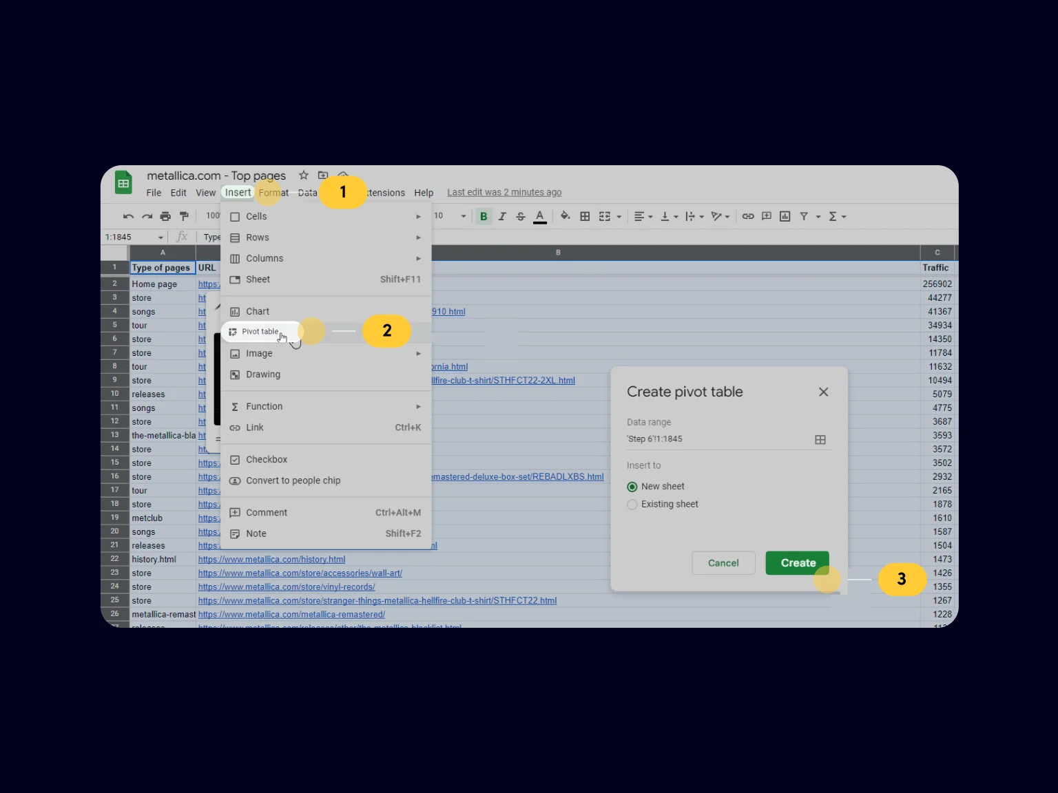 A pivot table helps group data for easier analysis