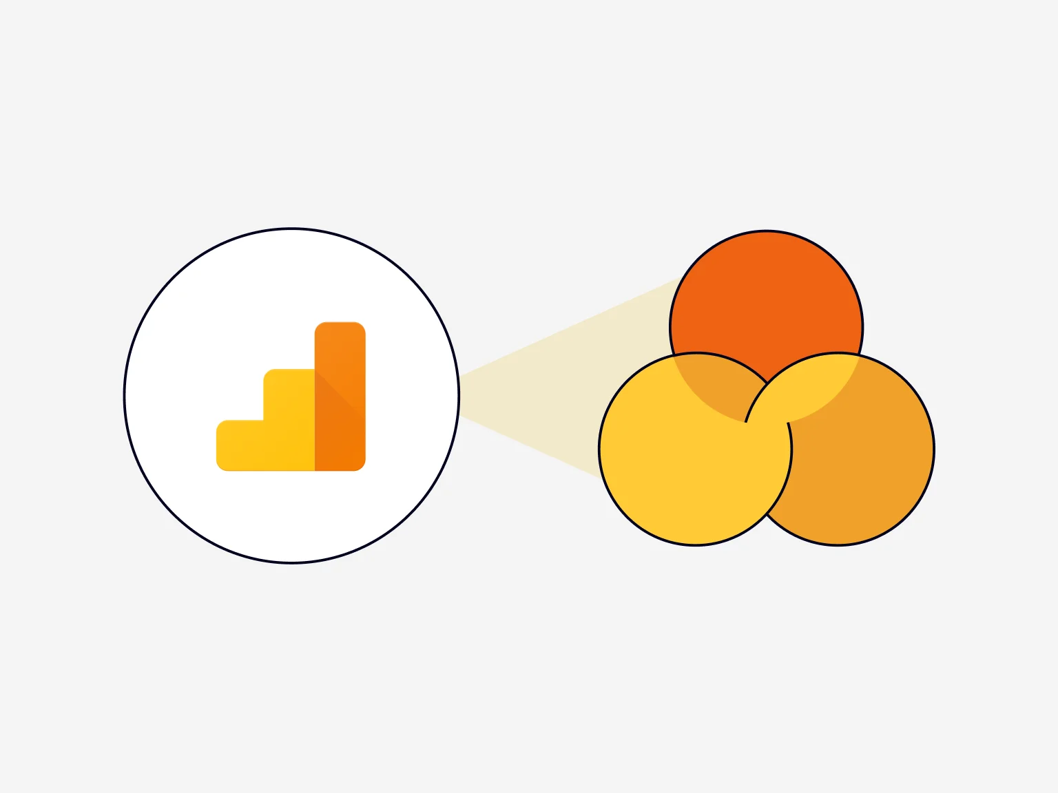 Google Analytics provides a wealth of information about your website visitors