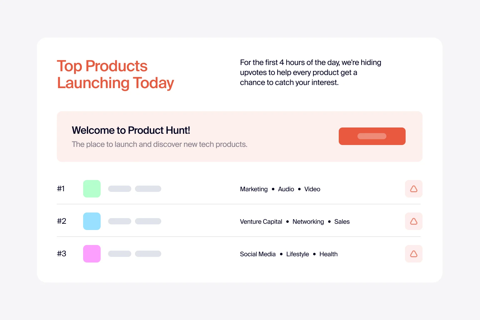 The spotlight awaits the most recommended products