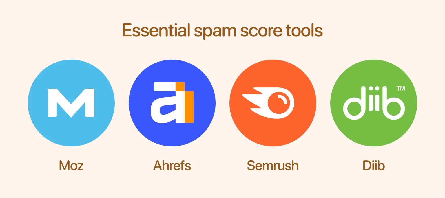 These tools protect website trust and ensure search visibility