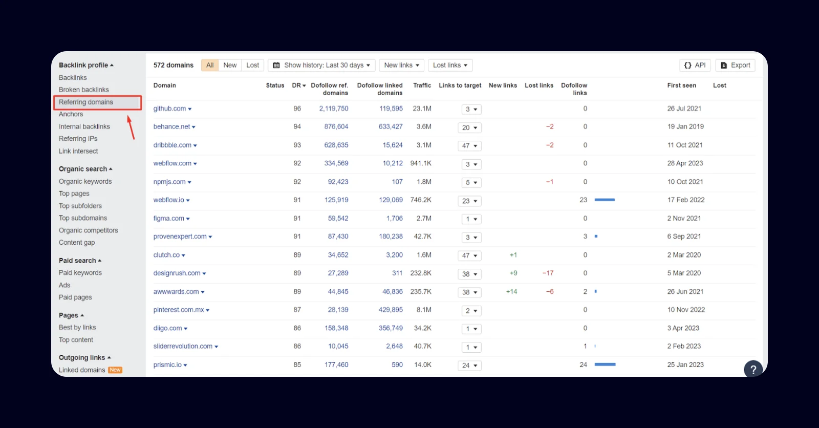 Screenshot of the Referring domains report on Ahrefs